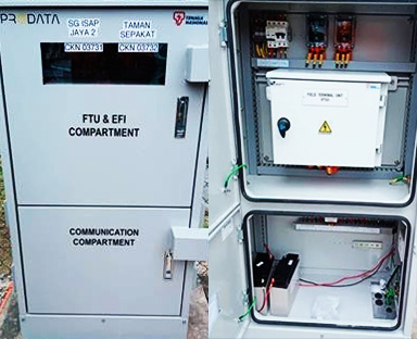 Pembekalan, Penghantaran, Pemasangan, Ujian dan Pentauliahan untuk Panel FTU