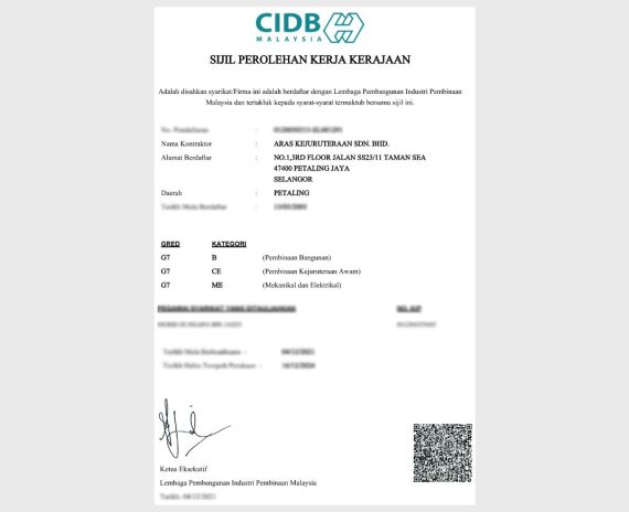 Certificate2